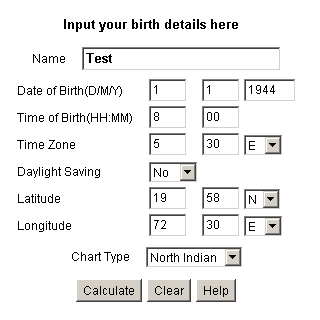 Birth Time Chart